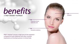 Plasma Facial Newcastle | Honour Health