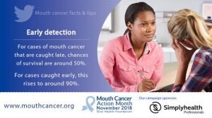 Mouth Cancer Action Month