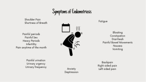 symptoms of endometriosis